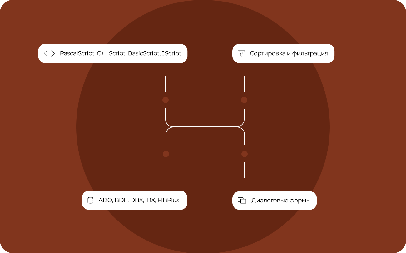 Набор VCL-компонентов для создания отчётов и документов | Быстрые отчеты -  генераторы отчётов